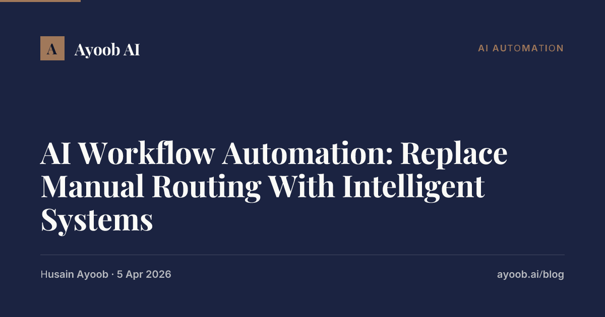 AI Workflow Automation: Replace Manual Routing With Intelligent Systems ...
