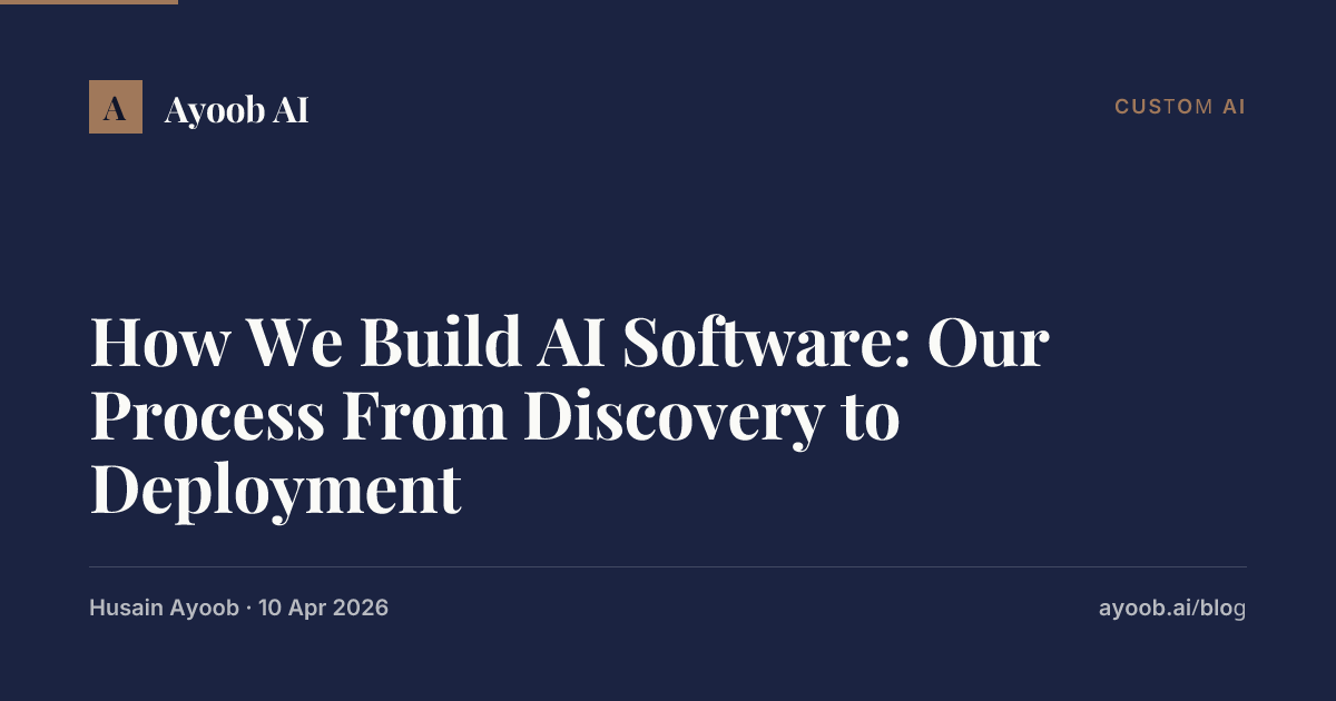 How We Build AI Software: Our Process From Discovery to Deployment ...