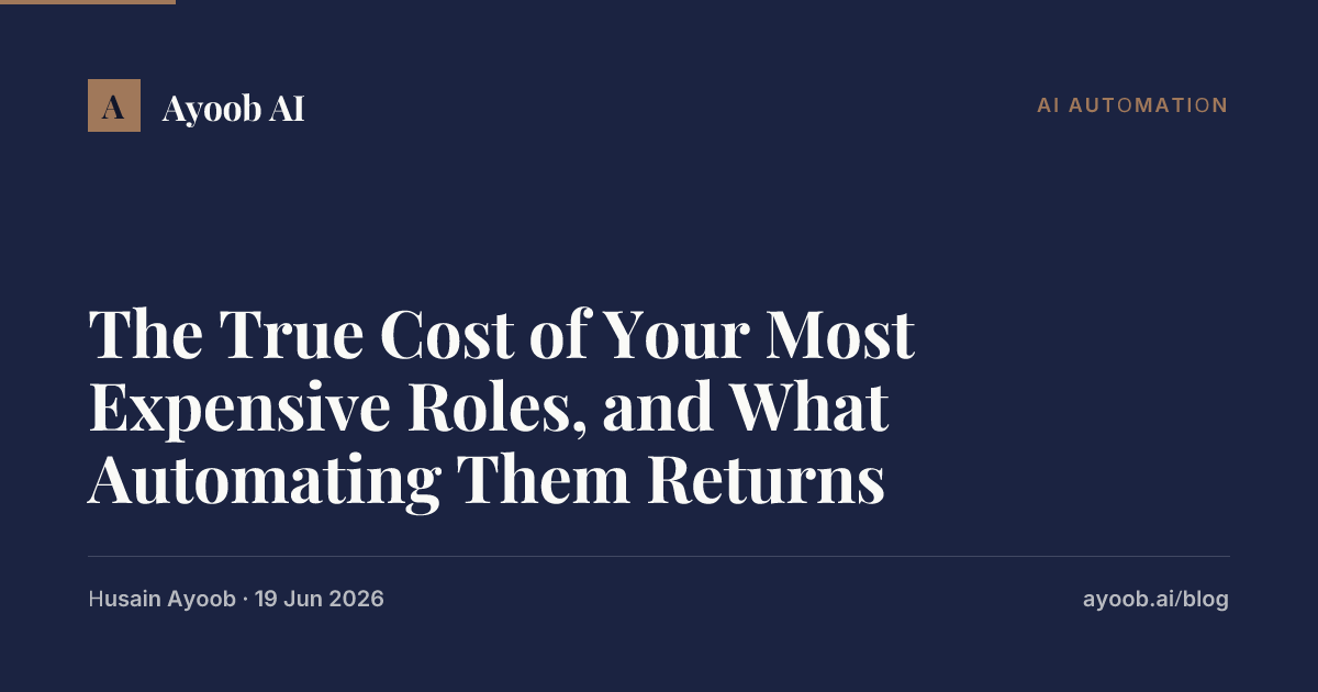 The True Cost of Your Most Expensive Roles, and What Automating Them ...