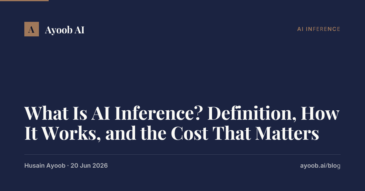 What Is AI Inference? Definition, How It Works, and the Cost That ...